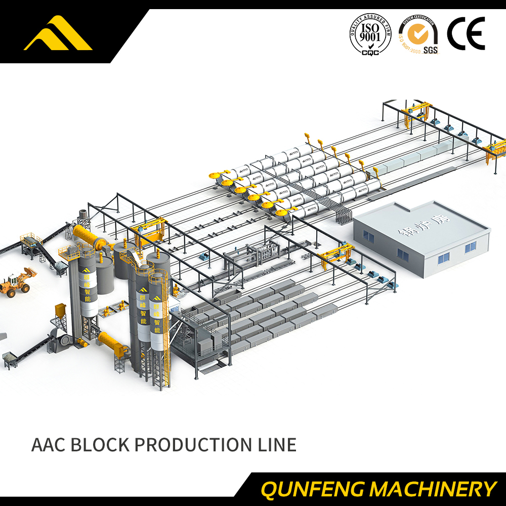 Maschine zur Herstellung von AAC-Blöcken